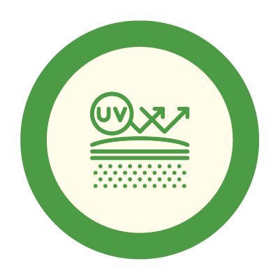 UV Protection
